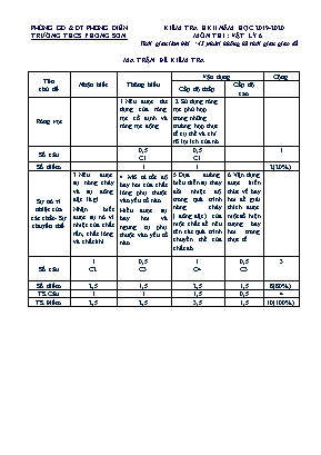 Ma trận và đề kiểm tra học kì II môn Vật lí Lớp 6 - Năm học 2019-2020 - Trường THCS Phong Sơn (Có đáp án)